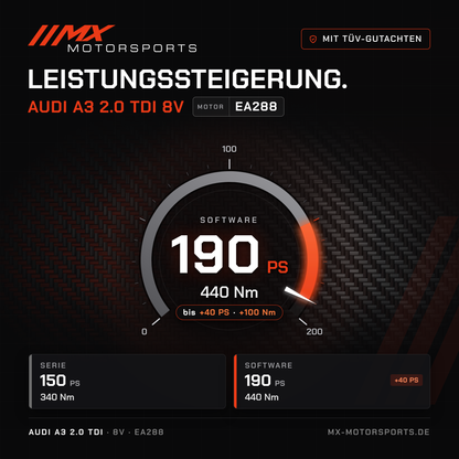 Audi A3 2.0 TDI 150 PS (8V) Leistungssteigerung mit TÜV-Gutachten, Motor EA288: 190 PS und 440 Nm