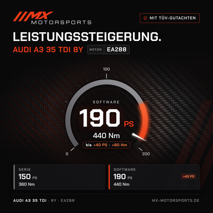 Audi A3 35 TDI (8Y) Leistungssteigerung mit TÜV-Gutachten, Motor EA288: 190 PS und 440 Nm