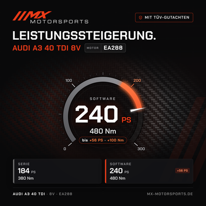 Audi A3 40 TDI (8V) Leistungssteigerung mit TÜV-Gutachten, Motor EA288: 240 PS und 480 Nm