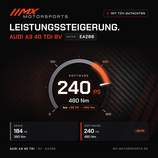 Audi A3 40 TDI (8V) Leistungssteigerung mit TÜV-Gutachten, Motor EA288: 240 PS und 480 Nm