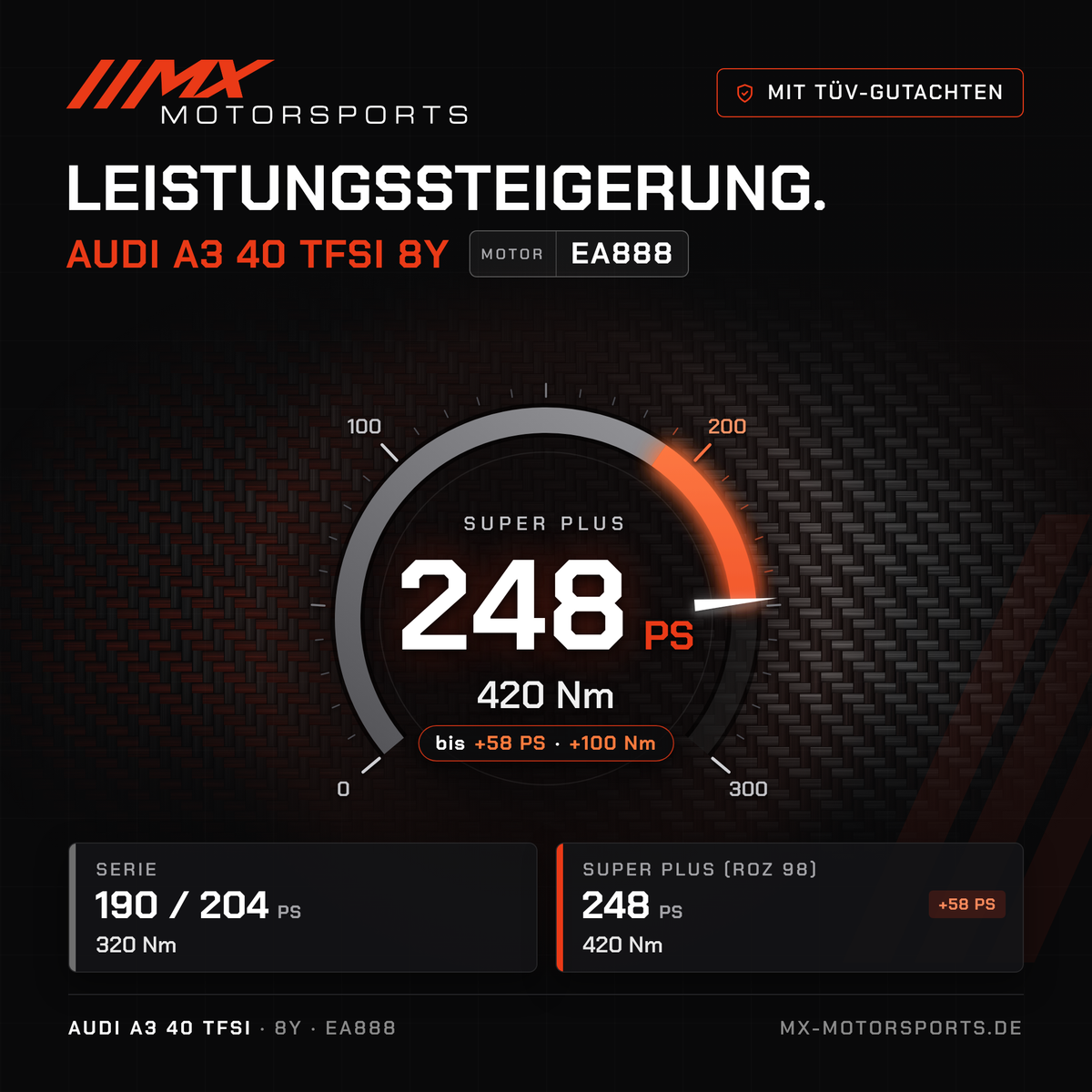 Audi A3 40 TFSI (8Y) Leistungssteigerung mit TÜV-Gutachten, Motor EA888: 248 PS und 420 Nm