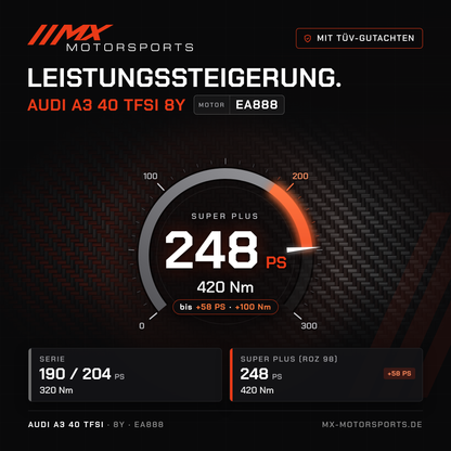 Audi A3 40 TFSI (8Y) Leistungssteigerung mit TÜV-Gutachten, Motor EA888: 248 PS und 420 Nm