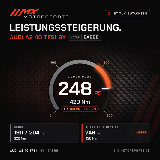 Audi A3 40 TFSI (8Y) Leistungssteigerung mit TÜV-Gutachten, Motor EA888: 248 PS und 420 Nm