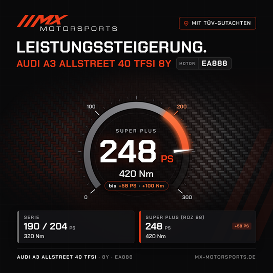 Audi A3 allstreet 40 TFSI (8Y) Leistungssteigerung mit TÜV-Gutachten, Motor EA888: 248 PS und 420 Nm