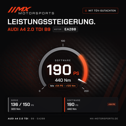 Audi A4 2.0 TDI 136/150 PS (B9) Leistungssteigerung mit TÜV-Gutachten, Motor EA288: 190 PS und 440 Nm