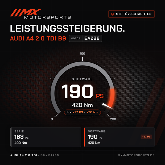 Audi A4 2.0 TDI 163 PS (B9) Leistungssteigerung mit TÜV-Gutachten, Motor EA288: 190 PS und 420 Nm