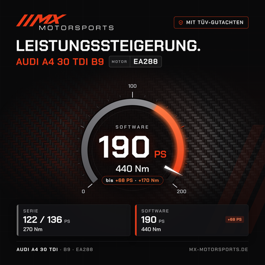 Audi A4 30 TDI (B9) Leistungssteigerung mit TÜV-Gutachten, Motor EA288: 190 PS und 440 Nm