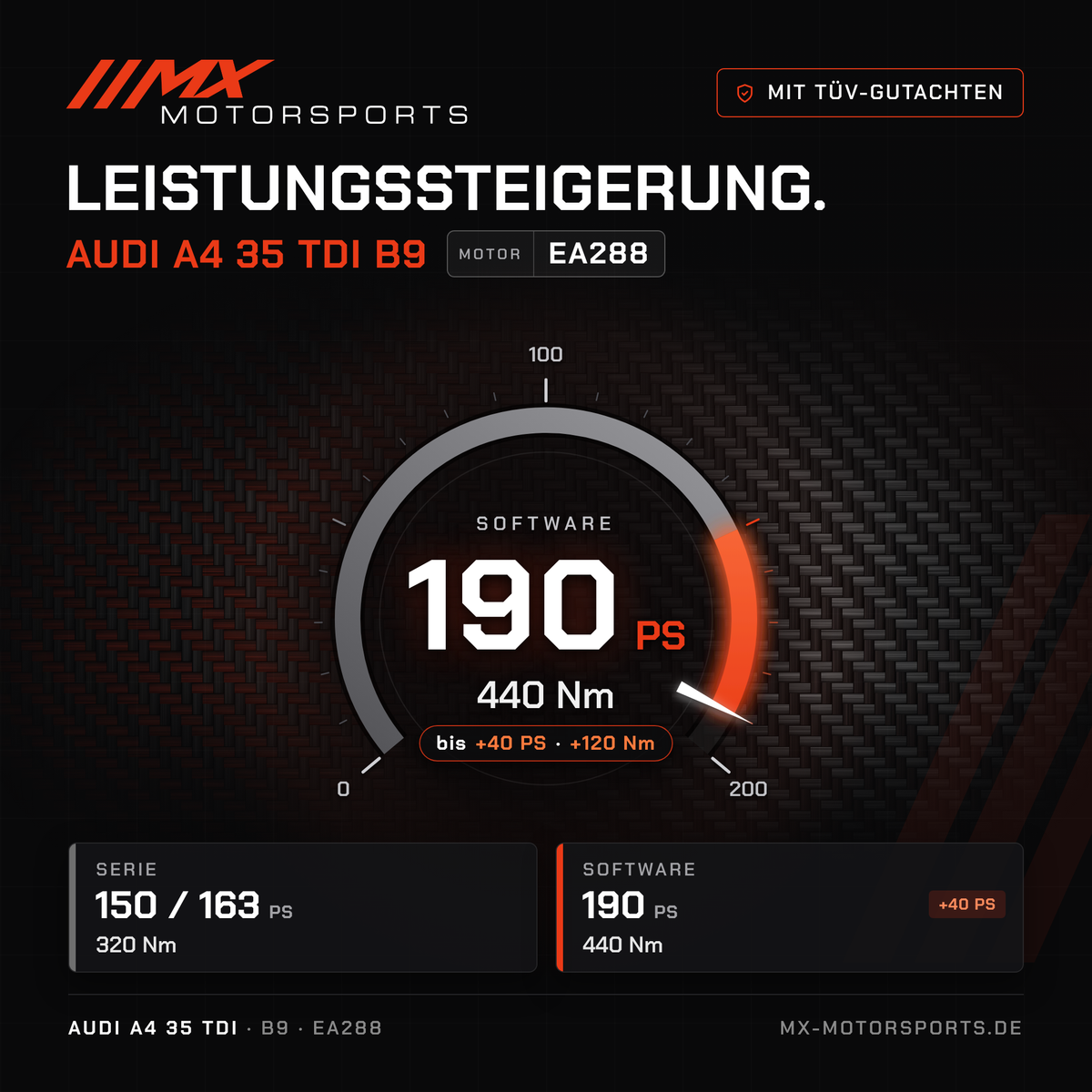 Audi A4 35 TDI (B9) Leistungssteigerung mit TÜV-Gutachten, Motor EA288: 190 PS und 440 Nm