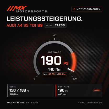 Audi A4 35 TDI (B9) Leistungssteigerung mit TÜV-Gutachten, Motor EA288: 190 PS und 440 Nm