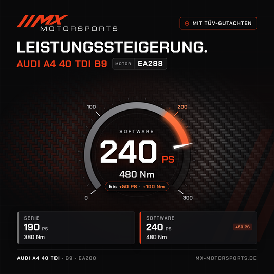Audi A4 40 TDI 190 PS (B9) Leistungssteigerung mit TÜV-Gutachten, Motor EA288: 240 PS und 480 Nm