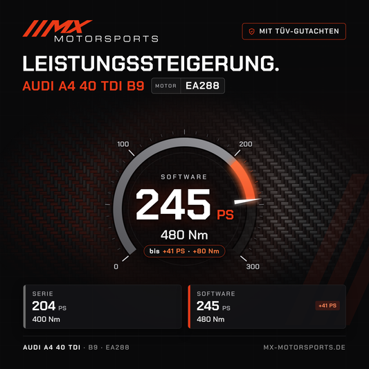 Audi A4 40 TDI 204 PS (B9) Leistungssteigerung mit TÜV-Gutachten, Motor EA288: 245 PS und 480 Nm