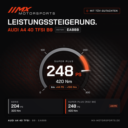 Audi A4 40 TFSI (B9) Leistungssteigerung mit TÜV-Gutachten, Motor EA888: 248 PS und 420 Nm