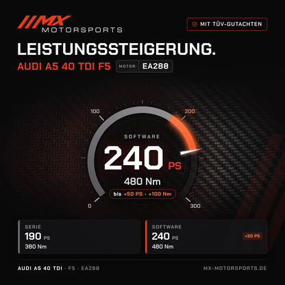 Audi A5 40 TDI 190 PS (F5) Leistungssteigerung mit TÜV-Gutachten, Motor EA288: 240 PS und 480 Nm