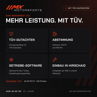 Leistungsmerkmale: TÜV-Gutachten, Abstimmung, Getriebe-Software und Einbau in Hirschaid für den Audi A5 40 TDI 190 PS