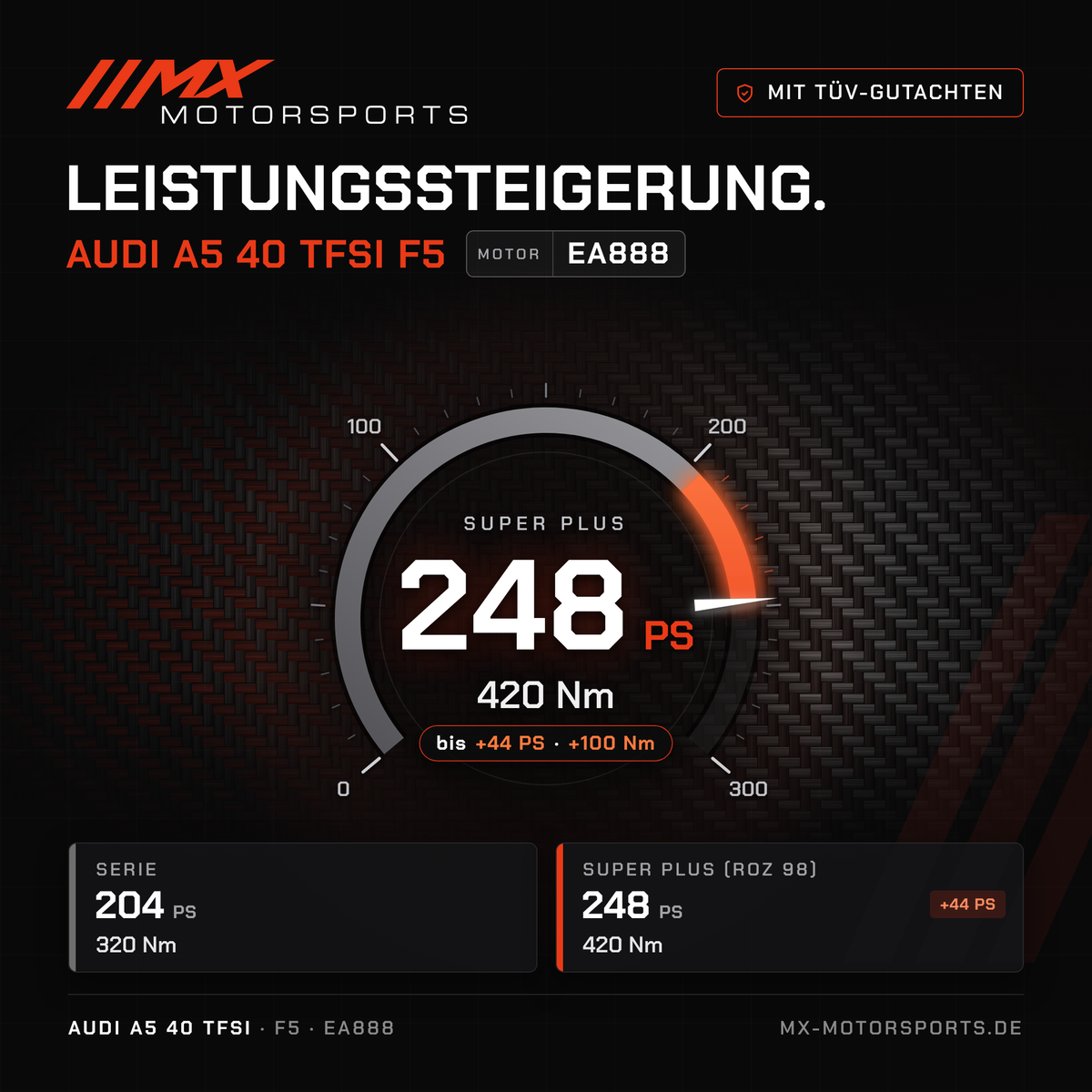 Audi A5 40 TFSI (F5) Leistungssteigerung mit TÜV-Gutachten, Motor EA888: 248 PS und 420 Nm