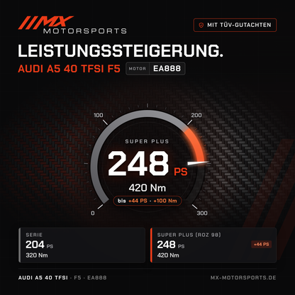Audi A5 40 TFSI (F5) Leistungssteigerung mit TÜV-Gutachten, Motor EA888: 248 PS und 420 Nm