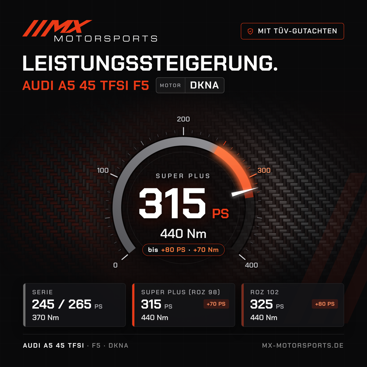 Audi A5 45 TFSI (F5) Leistungssteigerung mit TÜV-Gutachten, Motor DKNA: 315 PS und 440 Nm, mit ROZ 102 bis 325 PS