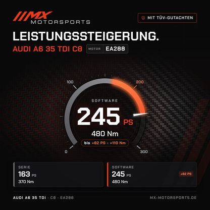 Audi A6 35 TDI (C8) Leistungssteigerung mit TÜV-Gutachten, Motor EA288: 245 PS und 480 Nm
