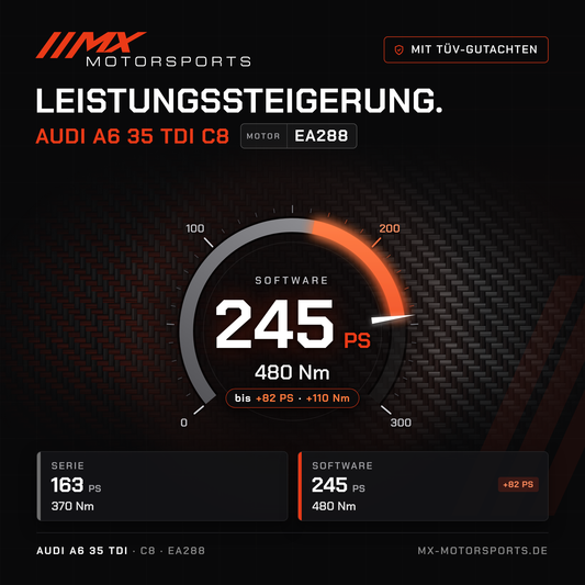 Audi A6 35 TDI (C8) Leistungssteigerung mit TÜV-Gutachten, Motor EA288: 245 PS und 480 Nm