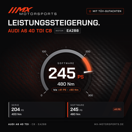 Audi A6 40 TDI (C8) Leistungssteigerung mit TÜV-Gutachten, Motor EA288: 245 PS und 480 Nm