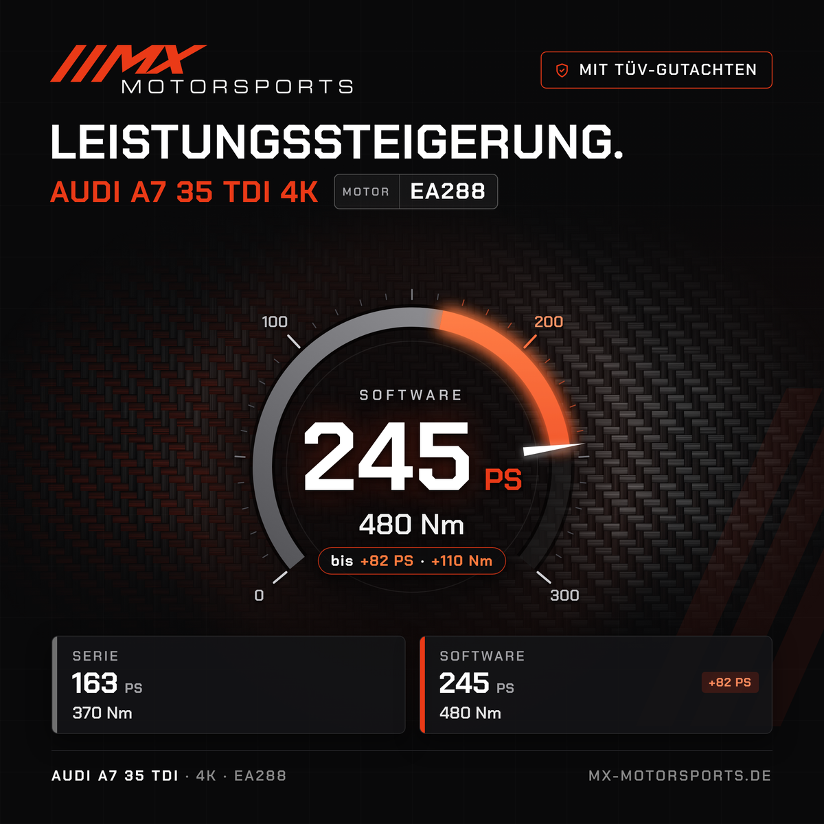 Audi A7 35 TDI (4K) Leistungssteigerung mit TÜV-Gutachten, Motor EA288: 245 PS und 480 Nm