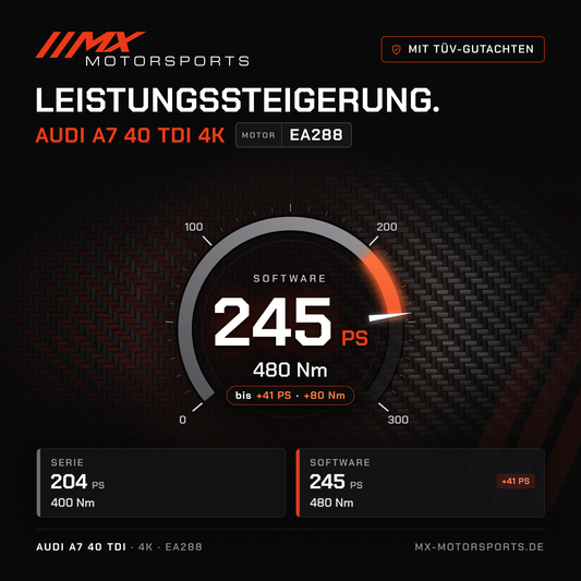 Audi A7 40 TDI (4K) Leistungssteigerung mit TÜV-Gutachten, Motor EA288: 245 PS und 480 Nm