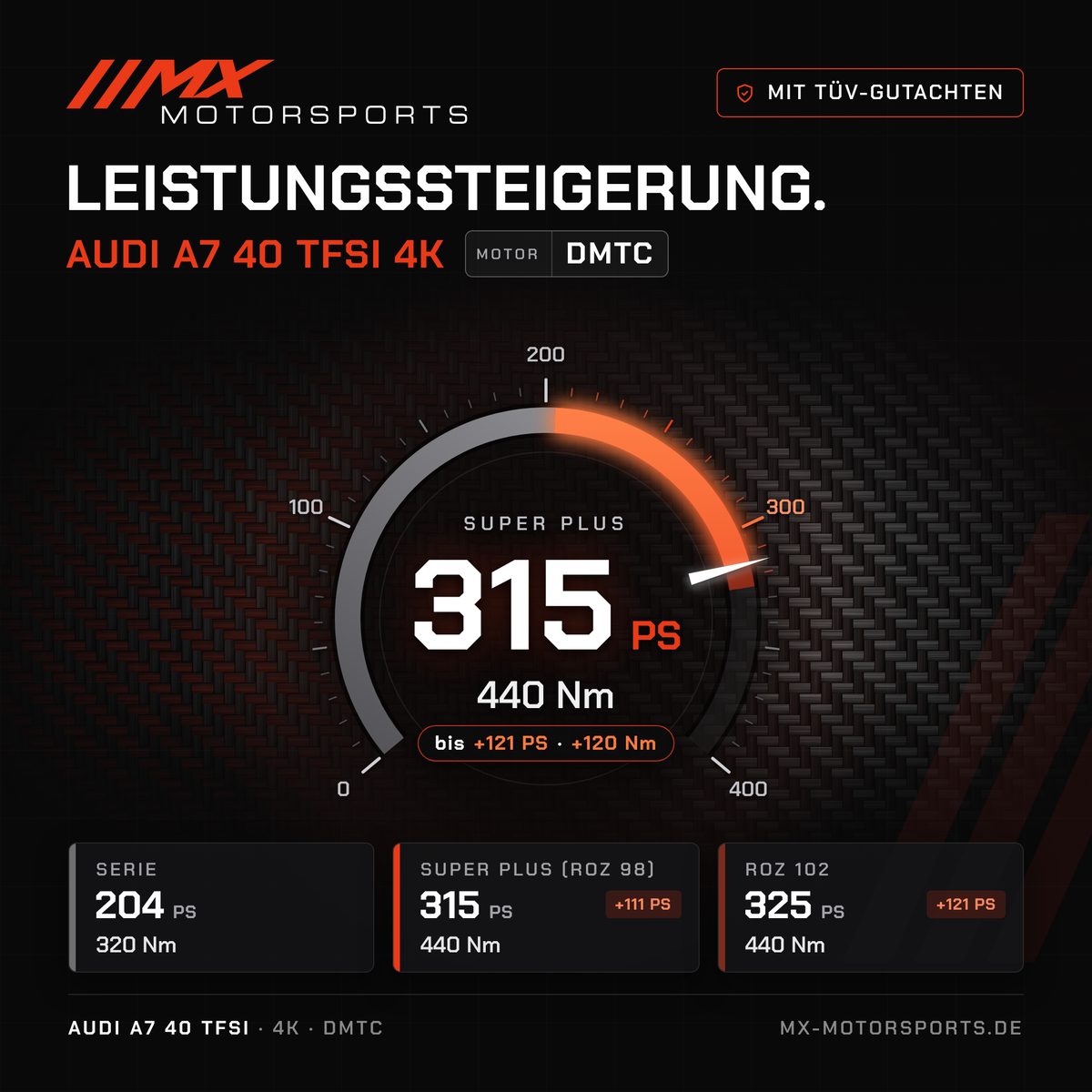 Audi A7 40 TFSI (4K) Leistungssteigerung mit TÜV-Gutachten, Motor DMTC: 315 PS und 440 Nm, mit ROZ 102 bis 325 PS