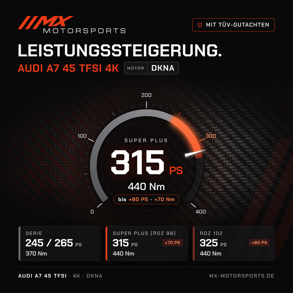 Audi A7 45 TFSI (4K) Leistungssteigerung mit TÜV-Gutachten, Motor DKNA: 315 PS und 440 Nm, mit ROZ 102 bis 325 PS