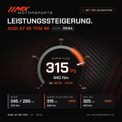 Audi A7 45 TFSI (4K) Leistungssteigerung mit TÜV-Gutachten, Motor DKNA: 315 PS und 440 Nm, mit ROZ 102 bis 325 PS
