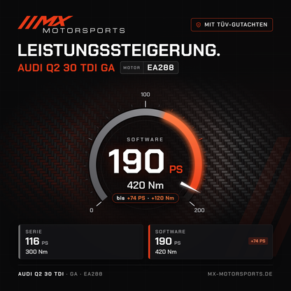 Audi Q2 30 TDI (GA) Leistungssteigerung mit TÜV-Gutachten, Motor EA288: 190 PS und 420 Nm