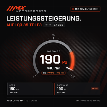 Audi Q3 35 TDI (F3) Leistungssteigerung mit TÜV-Gutachten, Motor EA288: 190 PS und 440 Nm
