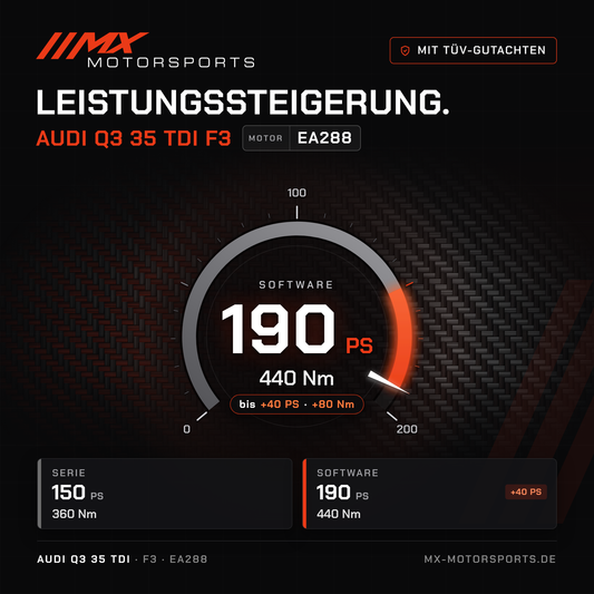 Audi Q3 35 TDI (F3) Leistungssteigerung mit TÜV-Gutachten, Motor EA288: 190 PS und 440 Nm