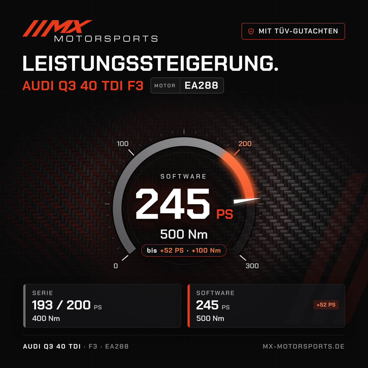 Audi Q3 40 TDI 193/200 PS (F3) Leistungssteigerung mit TÜV-Gutachten, Motor EA288: 245 PS und 500 Nm