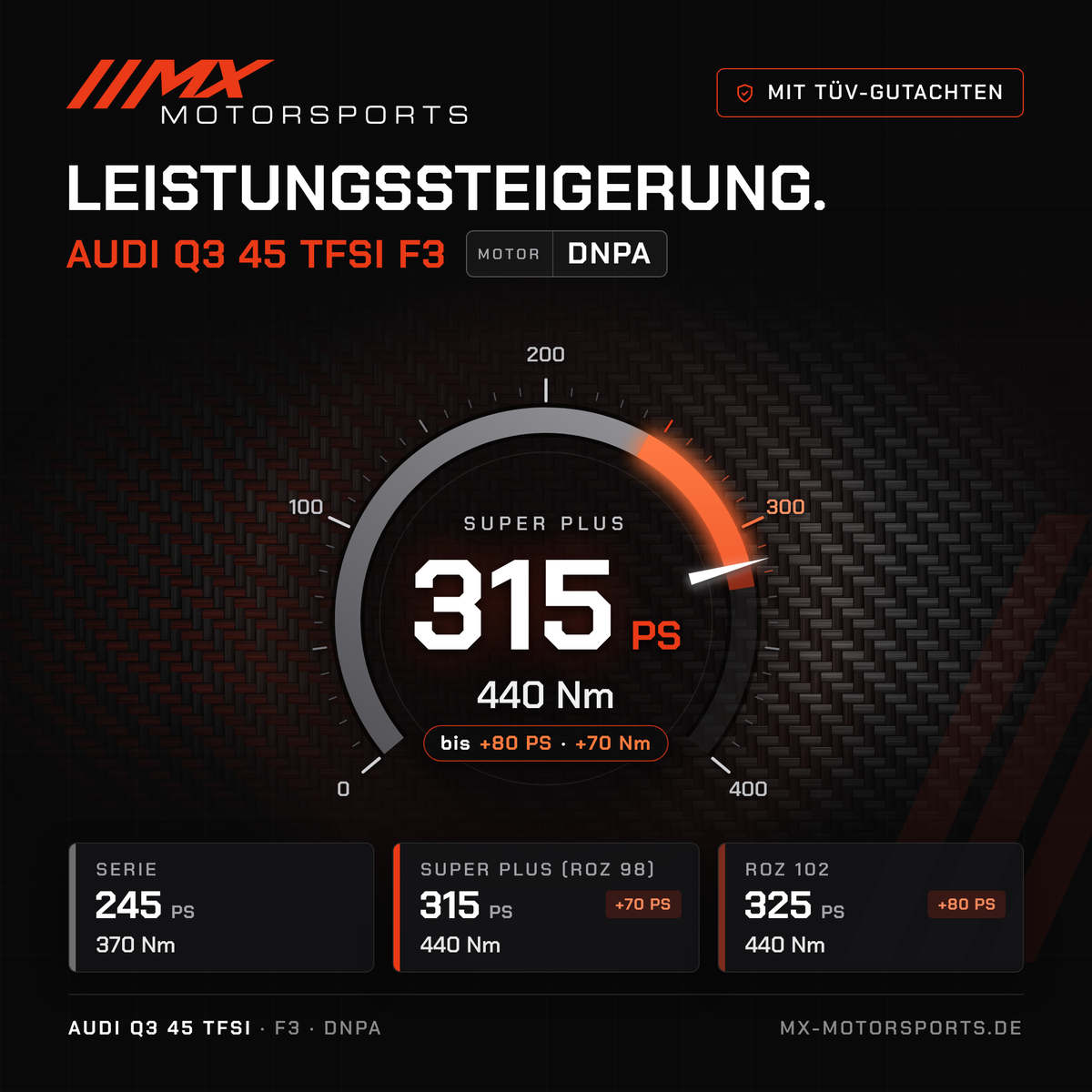 Audi Q3 45 TFSI 245 PS (F3) Leistungssteigerung mit TÜV-Gutachten, Motor DNPA: 315 PS und 440 Nm, mit ROZ 102 bis 325 PS