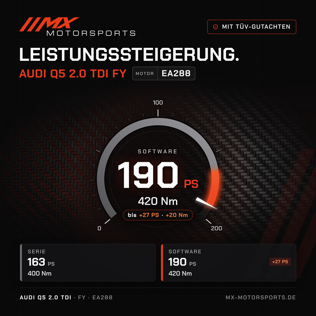 Audi Q5 2.0 TDI 163 PS (FY) Leistungssteigerung mit TÜV-Gutachten, Motor EA288: 190 PS und 420 Nm