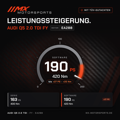 Audi Q5 2.0 TDI 163 PS (FY) Leistungssteigerung mit TÜV-Gutachten, Motor EA288: 190 PS und 420 Nm