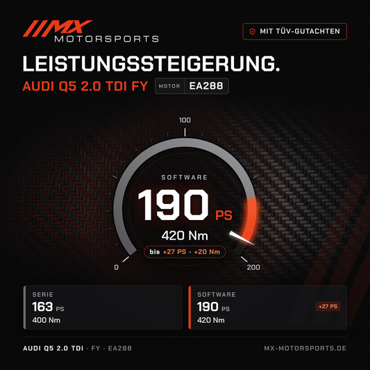 Audi Q5 2.0 TDI 163 PS (FY) Leistungssteigerung mit TÜV-Gutachten, Motor EA288: 190 PS und 420 Nm
