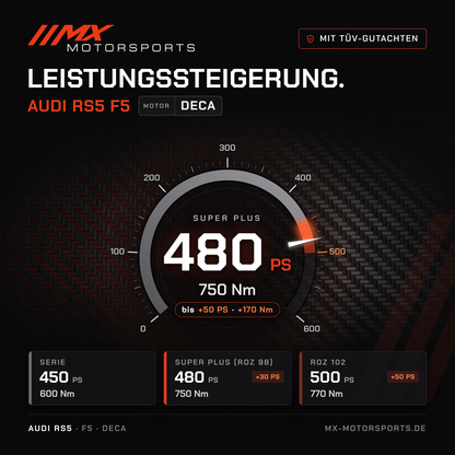 Audi RS5 (F5) Leistungssteigerung mit TÜV-Gutachten, Motor DECA: 480 PS und 750 Nm, mit ROZ 102 bis 500 PS