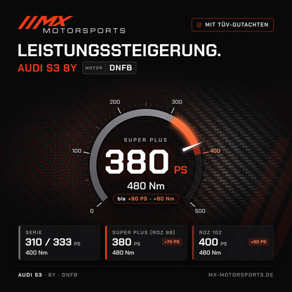 Audi S3 (8Y) Leistungssteigerung mit TÜV-Gutachten, Motor DNFB: 380 PS und 480 Nm, mit ROZ 102 bis 400 PS