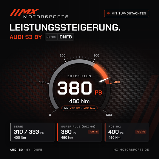 Audi S3 (8Y) Leistungssteigerung mit TÜV-Gutachten, Motor DNFB: 380 PS und 480 Nm, mit ROZ 102 bis 400 PS