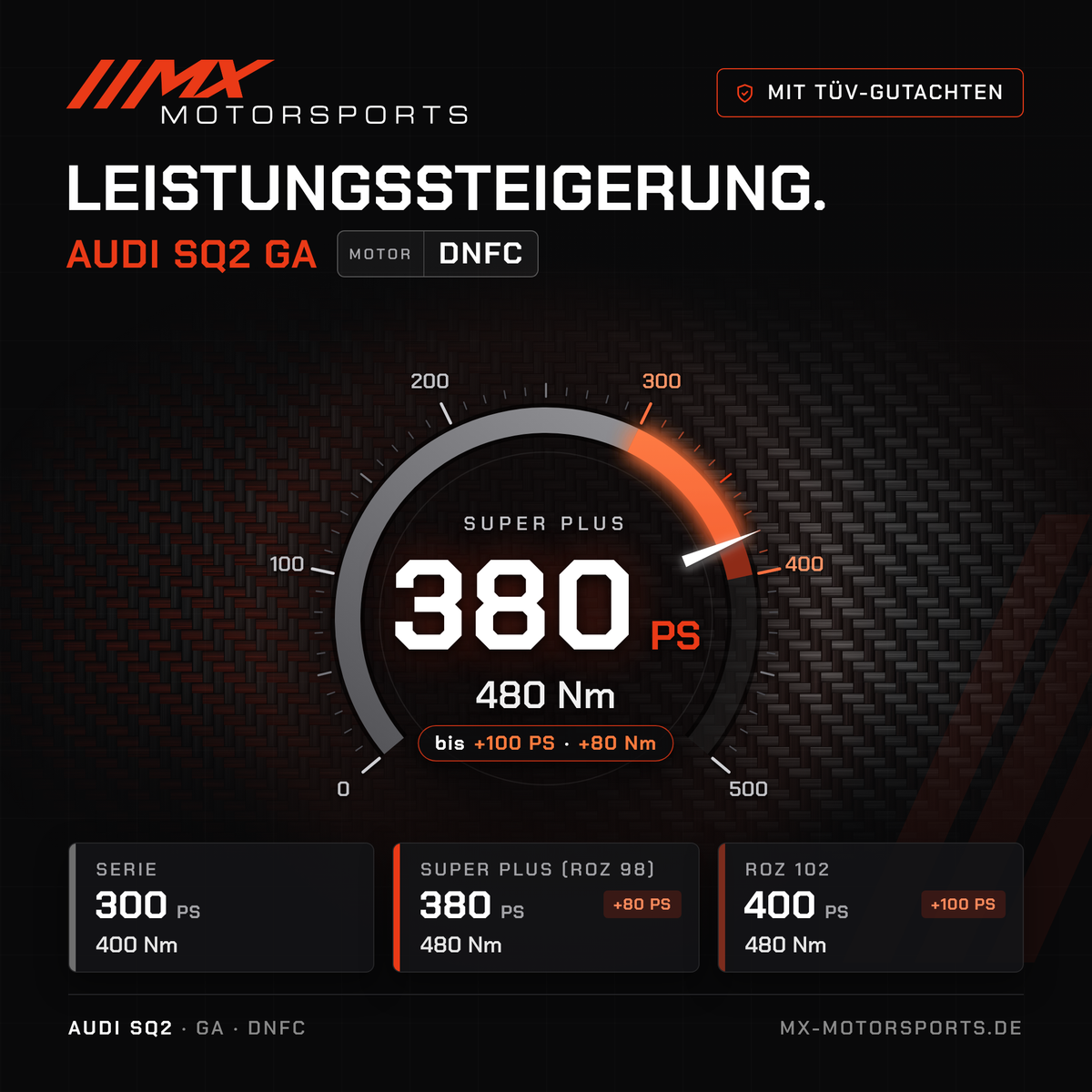 Audi SQ2 (GA) Leistungssteigerung mit TÜV-Gutachten, Motor DNFC: 380 PS und 480 Nm, mit ROZ 102 bis 400 PS
