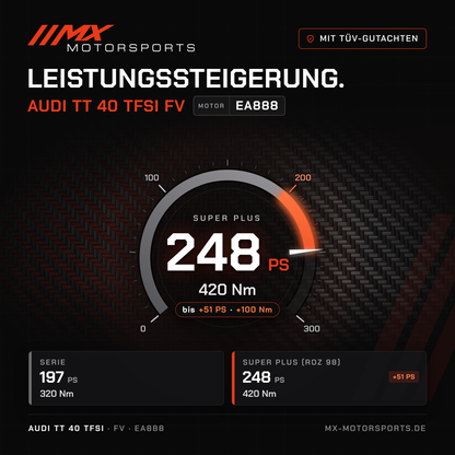 Audi TT 40 TFSI (FV) Leistungssteigerung mit TÜV-Gutachten, Motor EA888: 248 PS und 420 Nm