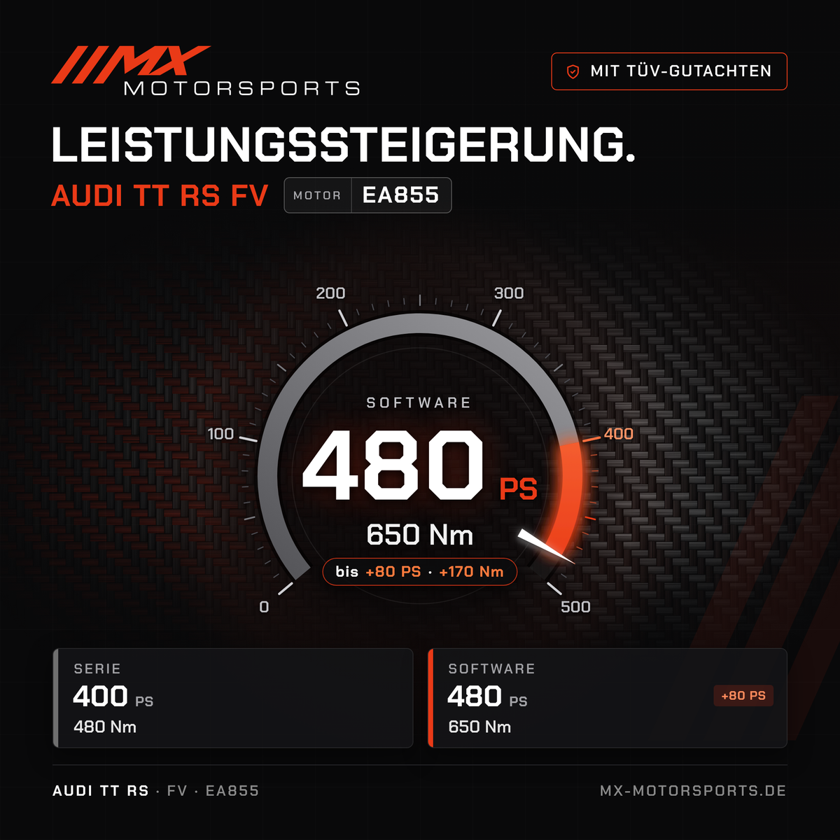 Audi TT RS (FV) Leistungssteigerung mit TÜV-Gutachten, Motor EA855: 480 PS und 650 Nm