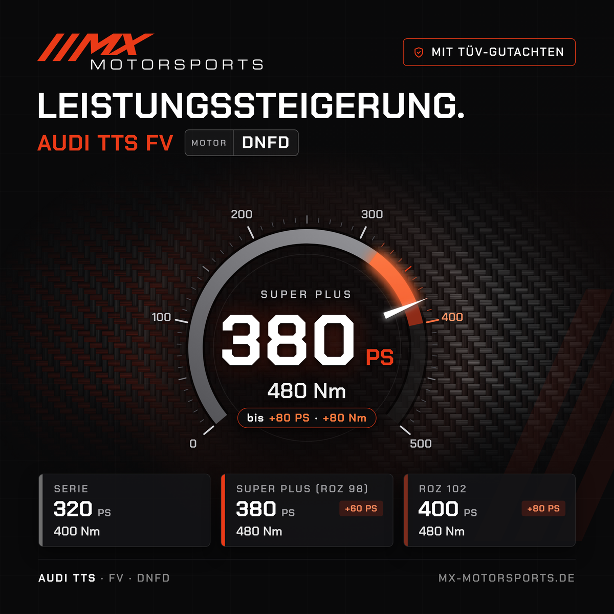 Audi TTS (FV) Leistungssteigerung mit TÜV-Gutachten, Motor DNFD: 380 PS und 480 Nm, mit ROZ 102 bis 400 PS