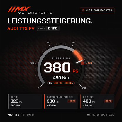 Audi TTS (FV) Leistungssteigerung mit TÜV-Gutachten, Motor DNFD: 380 PS und 480 Nm, mit ROZ 102 bis 400 PS