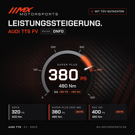 Audi TTS (FV) Leistungssteigerung mit TÜV-Gutachten, Motor DNFD: 380 PS und 480 Nm, mit ROZ 102 bis 400 PS