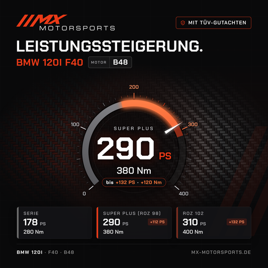 BMW 120i (F40) Leistungssteigerung mit TÜV-Gutachten, Motor B48: 290 PS und 380 Nm, mit ROZ 102 bis 310 PS