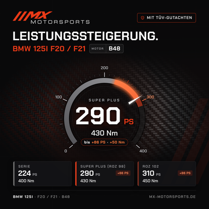 BMW 125i (F20/F21) Leistungssteigerung mit TÜV-Gutachten, Motor B48: 290 PS und 430 Nm, mit ROZ 102 bis 310 PS