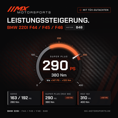BMW 220i (F44/F45/F46) Leistungssteigerung mit TÜV-Gutachten, Motor B48: 290 PS und 380 Nm, mit ROZ 102 bis 310 PS