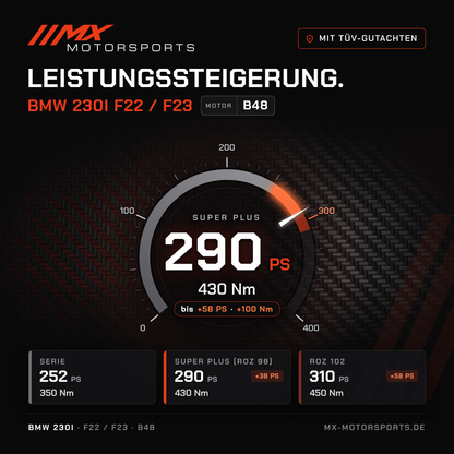 BMW 230i (F22/F23) Leistungssteigerung mit TÜV-Gutachten, Motor B48: 290 PS und 430 Nm, mit ROZ 102 bis 310 PS